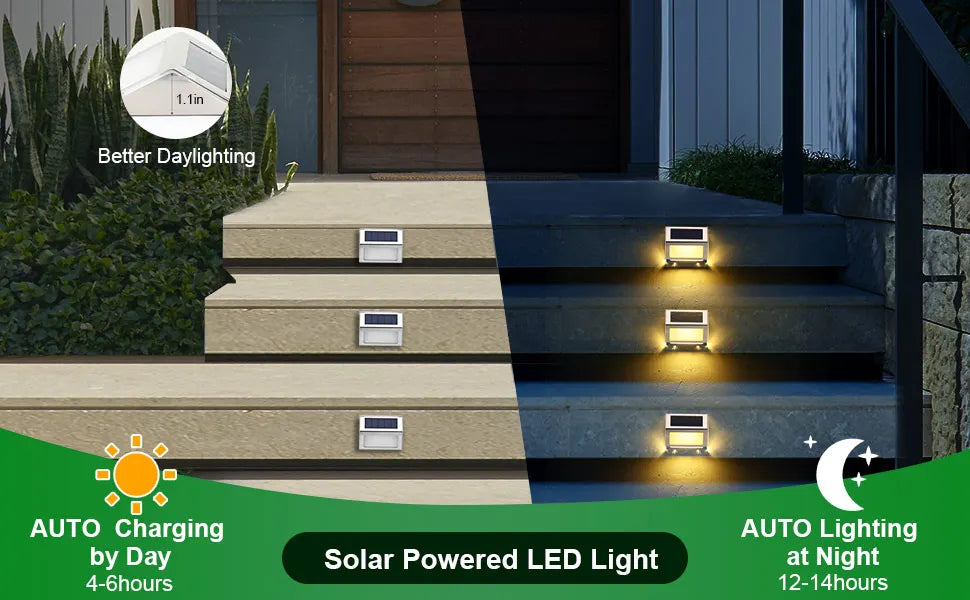 Deck Solar Stair Lights