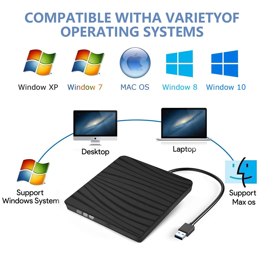 USB External CD DVD Reader Writer